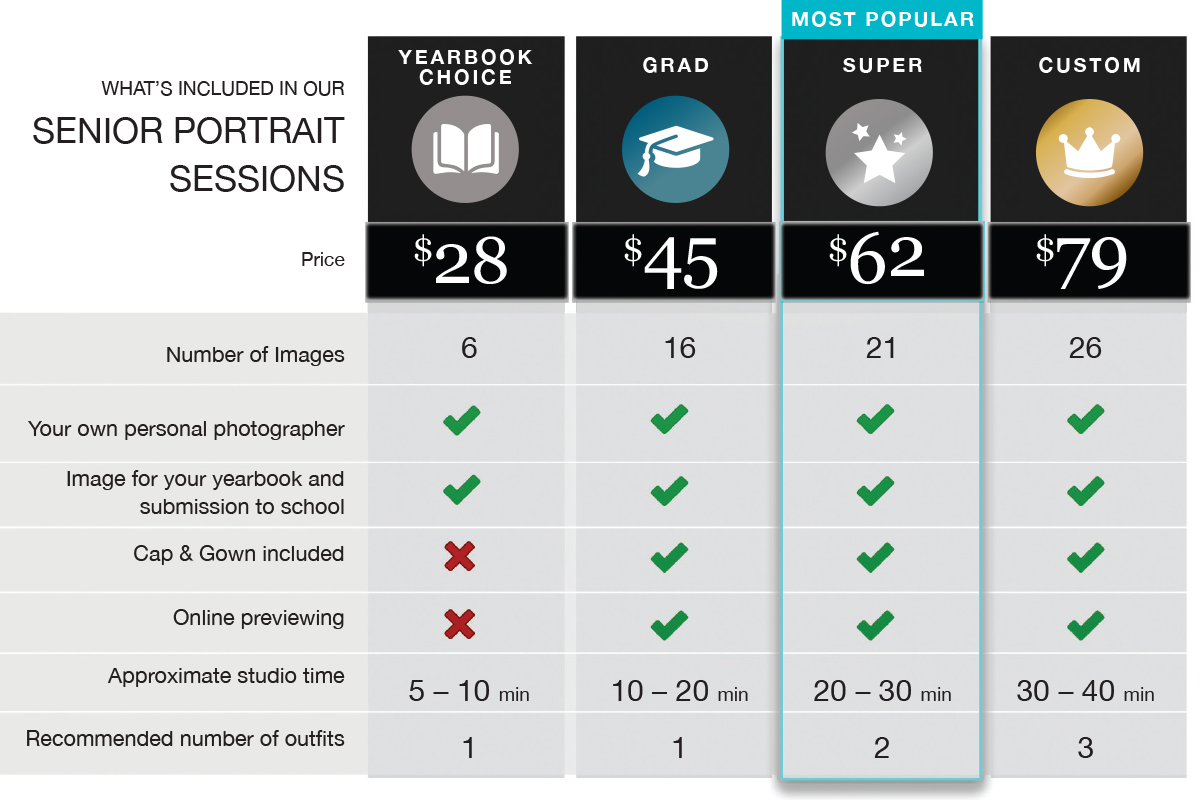 pricing_check_table2020